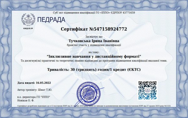 Сертифікат підвищення кваліфікації