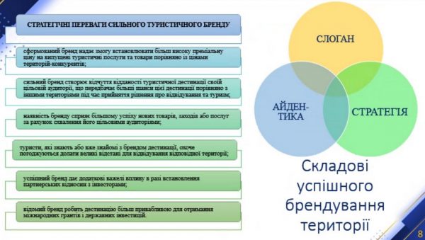 Гостьова лекція Олександра Носирєва