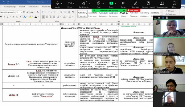 Засідання робочої групи з якості