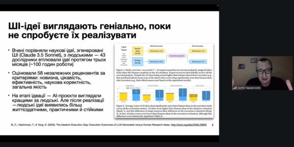 штучний інтелект штучний інтелект